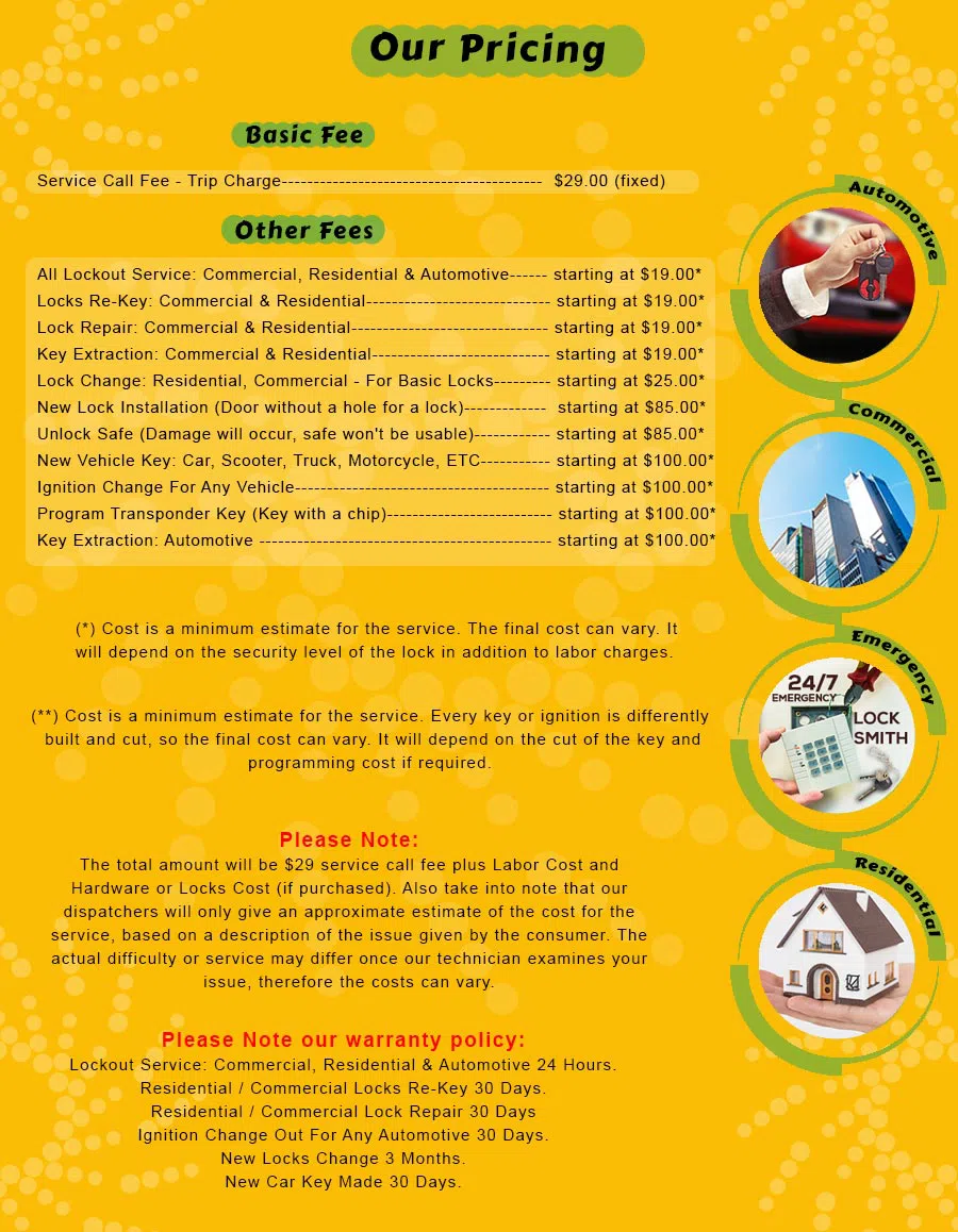 Gold Locksmith Store Palo Alto, CA 650-946-3274